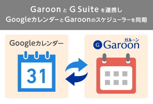 GaroonとGSuiteを連携しGoogleカレンダーとGaroonのスケジューラーを同期