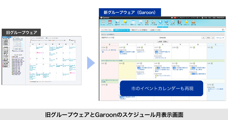 旧グループウェアとGaroonのスケジュール月表示画面