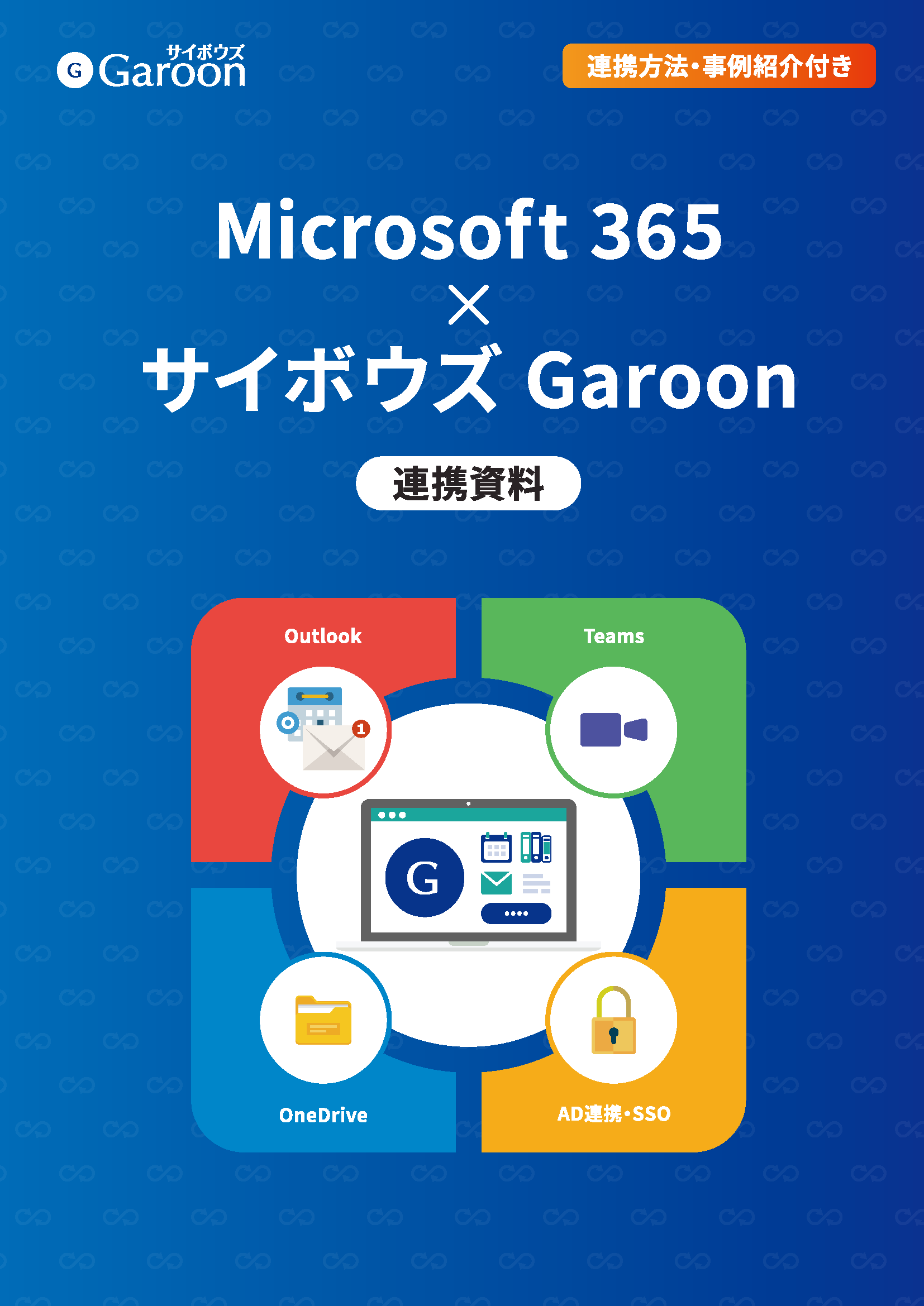 サイボウズ Garoon × Microsoft 365 連携資料