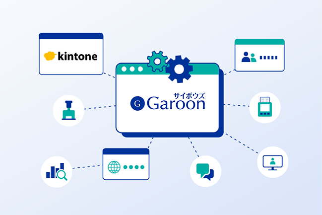 連携・カスタマイズ｜サイボウズ Garoon（ガルーン）