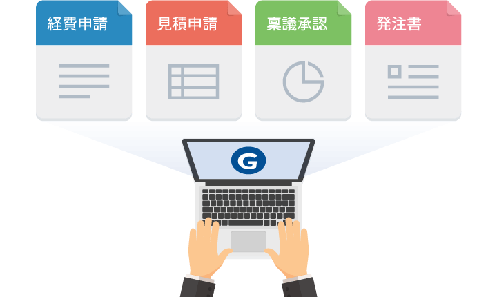 サイボウズ Garoonとmicrosoft 365の連携 併用でより便利に