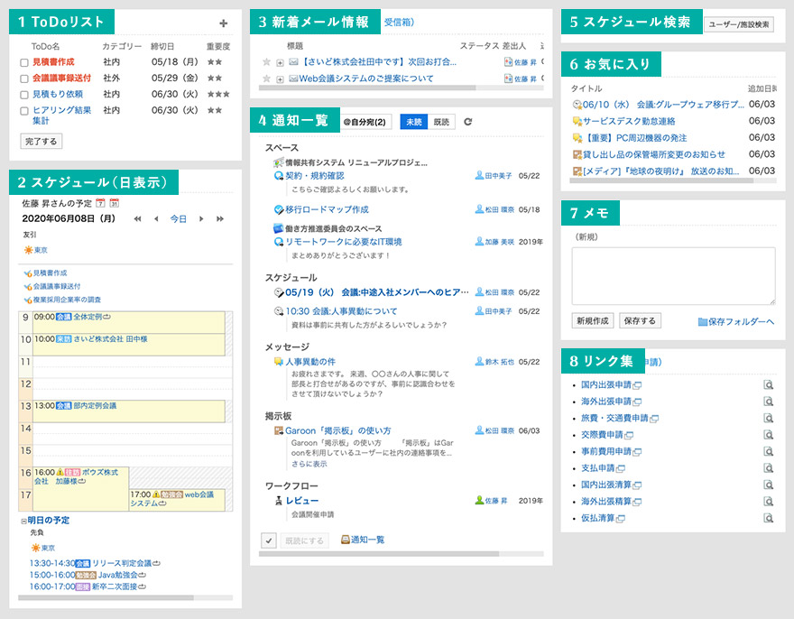 タスク管理 個人業務 ポータル サイボウズ Garoon ガルーン 10名から数万名まで使えるグループウェア