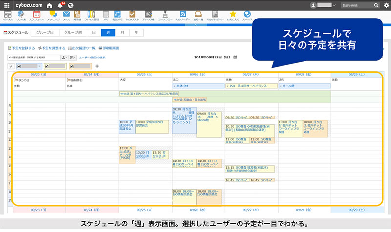 スケジュールの「週」表示画面。選択したユーザーの予定が一目でわかる。