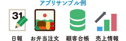 ざんねんな情報共有ずかん