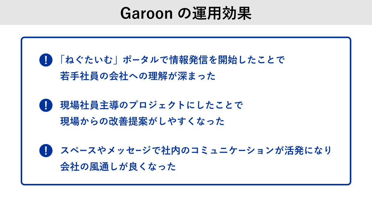 Garoonの運用効果