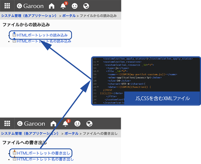JavaScript, CSSを含むHTMLポートレットをGaroonにアップロードしやすくなりました。